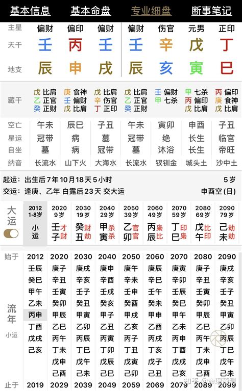 日柱 己巳|八字己巳日柱命理解析，日柱论命己巳日详解